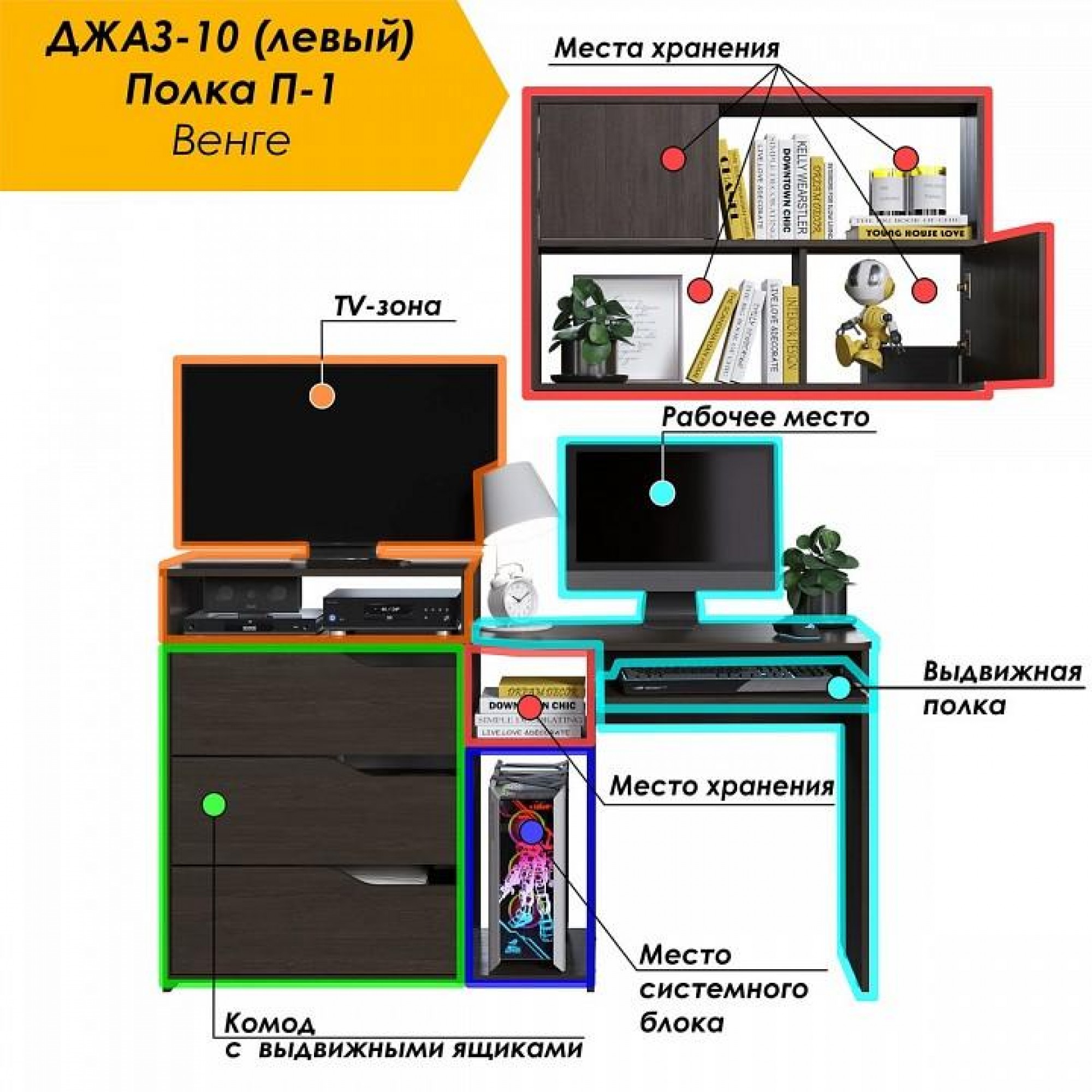 Набор для детской Уголок школьника РМ-10-1    JZZ_RM-10-1VLEV