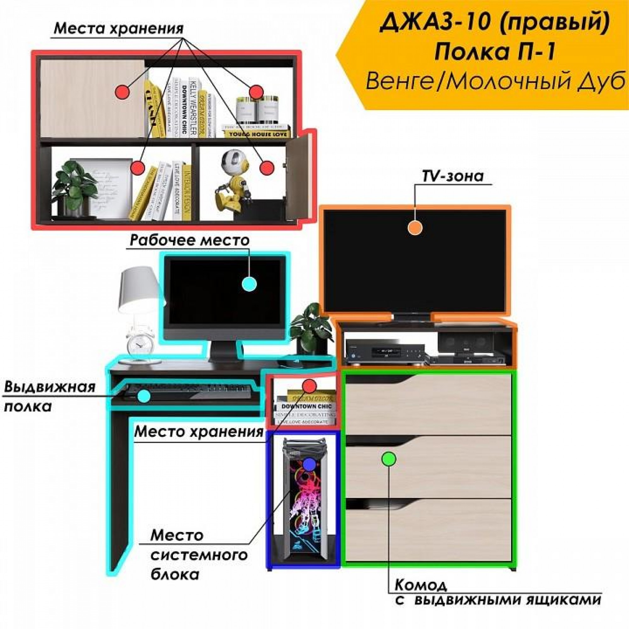 Набор для детской Уголок школьника РМ-10-1    JZZ_RM-10-1VMPR